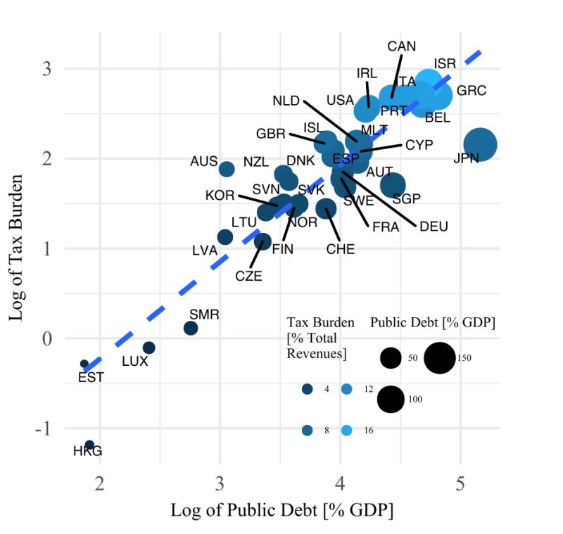 R Ggplot2 Increase Space Between Legend Keys Stack Overflow - Colorful Patterns - Creative Full HD Collection