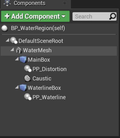 Unreal Engine4 How To Create Movement Speed Limits When A Character Overlaps The Surface Of - Beautiful Full HD Gradient Pictures | Free Download