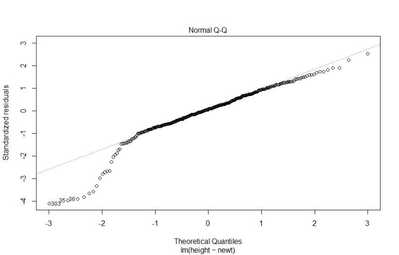 Clustering Transform Heavy Right Tailed Data Cross Validated - Best Minimal Photos in 8K