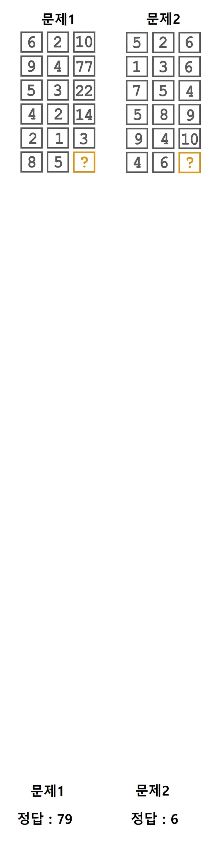 Number Sequence How Do You Solve This Puzzle Puzzling Stack Exchange - Incredible Vintage Photo - Retina