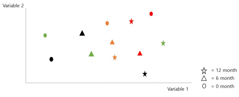 Pandas Ideas On How To Design Data Structure Or Table For - 8K Light Photos for Desktop