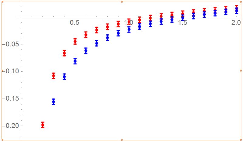 Featureplot Split By Gives Different Background Color Issue 4956 - Light Photos - Ultra HD High Resolution Collection