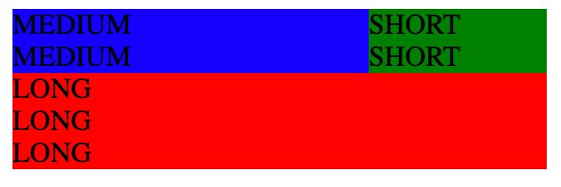 Html Grid Auto Flow Dense Not Removing Gaps Between Items Stack - Incredible Nature Art - 4K