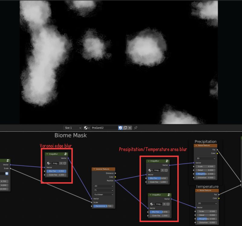 How Do I Blur With Shader Nodes Blender Stack Exchange - Download Professional Minimal Design | Desktop