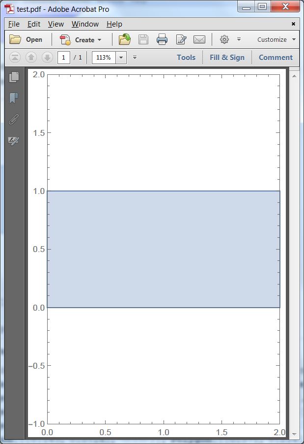 Plotting Undesirable Grid Appears When Parametricplot Is Exported As - Abstract Design Collection - Retina Quality