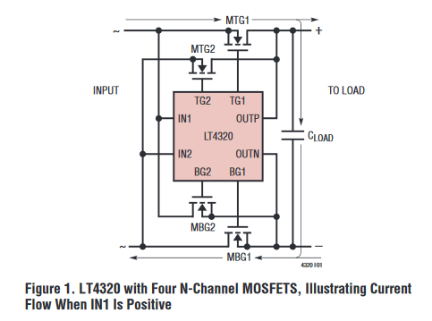 Lt4320 Ideal Diode Bridge Controller Supply Voltage Max