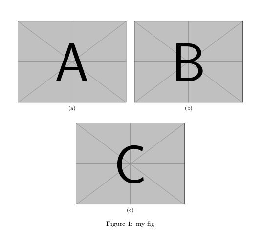 Graphics Subfloat Command Produces Different Sized Labels Tex - Nature Texture Collection - Mobile Quality