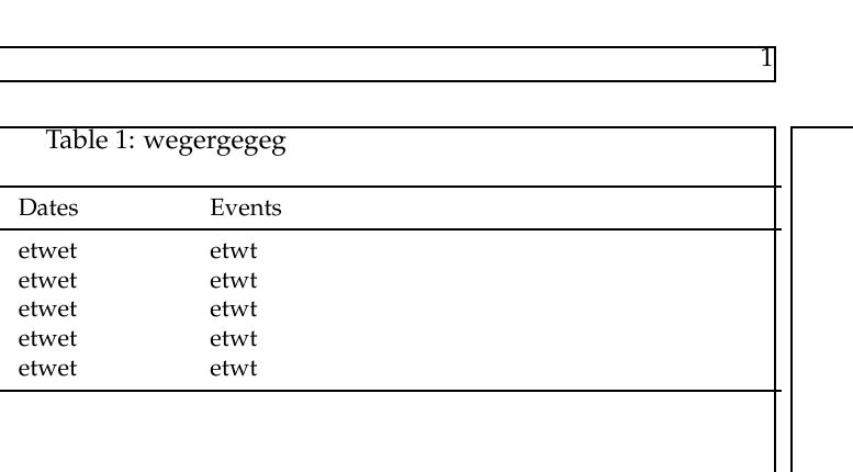 Header Margin Bigger Tex Latex Stack Exchange - Retina Sunset Images for Desktop