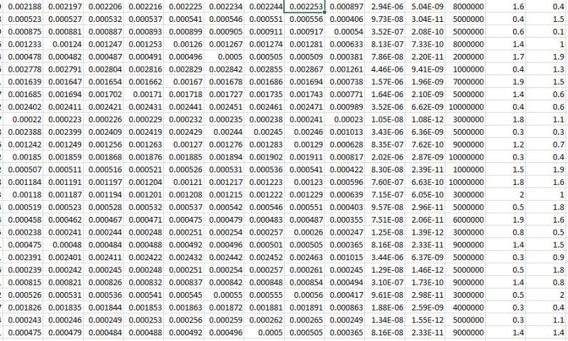 Python Sudden Drop In Neural Network Loss Stack Overflow - Professional Mobile City Designs | Free Download