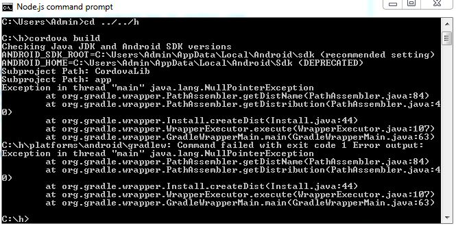 Birkhoff Polytope Polytope Wiki - Download Professional Vintage Background | Ultra HD