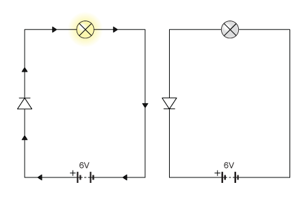 Flow Of Electrons Electrical Engineering Stack Exchange