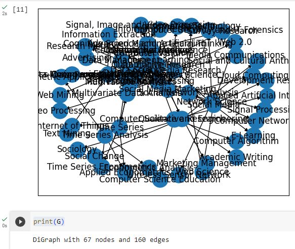 Python 3 X Attributeerror Module Networkx Has No Attribute Info - Classic Retina Abstract Backgrounds | Free Download