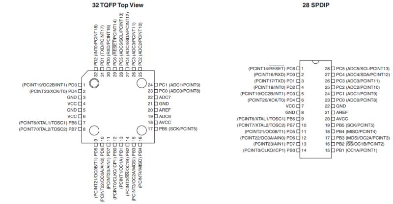 Atmega328p Atmega328 Au Has A Low Voltage Output Pin Electrical Engineering Stack Exchange - Perfect High Resolution City Images | Free Download