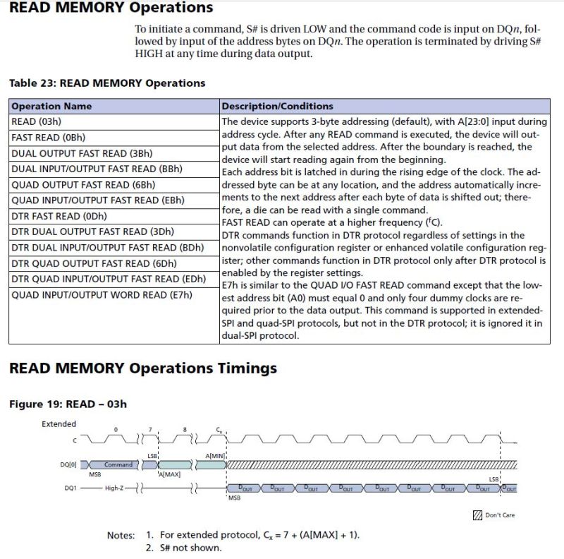 Micron Nor Flash Datasheet Clarification Electrical Engineering Stack - Beautiful Full HD Ocean Illustrations | Free Download