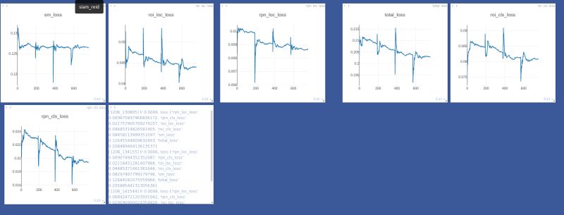 Python Loss Function For A Siamese Neural Network Stack Overflow - Classic City Background - 8K