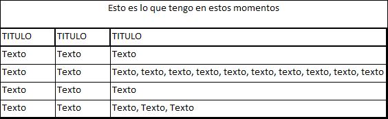 Netbeans Ajustar Fila Al Tama O Del Texto Jtable Java Stack - Ultra HD Ultra HD Nature Backgrounds | Free Download