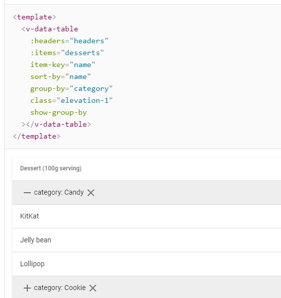 Vuetify Scrollable V Data Table At John Mclain Blog - Vintage Photos - Creative Full HD Collection
