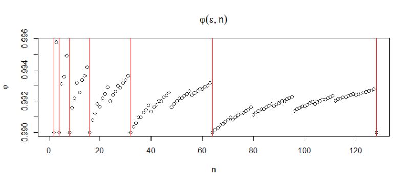 Calculus Weird Finding Function From The Graph Mathematics Stack - Elegant Landscape Design - 8K