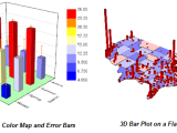 Dictionary Plot 3d Bars On A Map In Matlab Stack Overflow