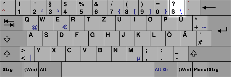 In the language bar, click on the name of the language that is currently selected. eszett - How to type the Ã and capital Ã (áº) on a Windows