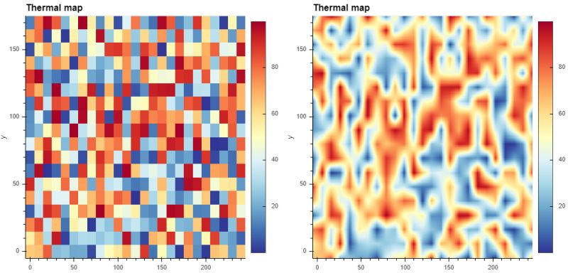Python Heatmap In Holoviews Stack Overflow - Download Modern City Design | 4K