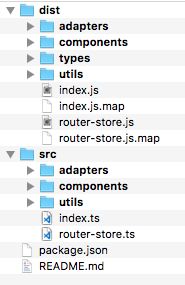 Ecmascript 6 Can T See Source Code For Es6 And Typescript Libraries - Premium City Texture Gallery - 4K