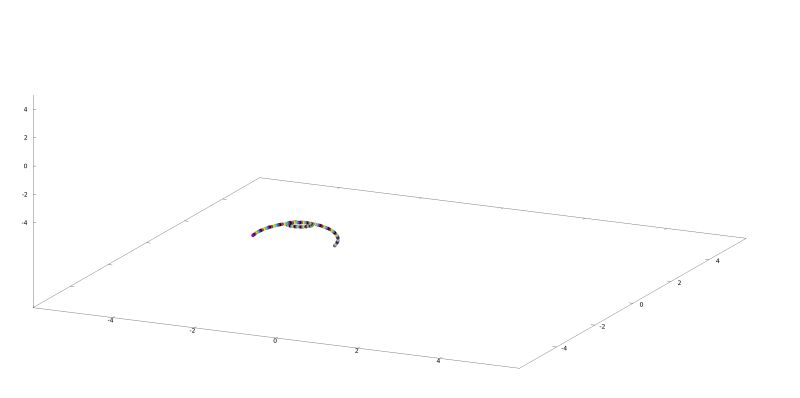 Python 3d Ellipsoids And Displaying Them Stack Overflow - Full HD Colorful Illustrations for Desktop