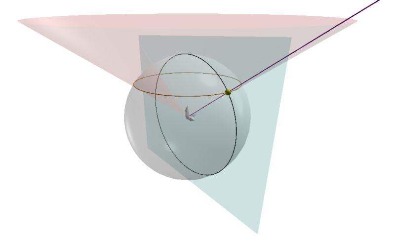 Spherical Coordinates And Unit Vectors Mathematics Stack Exchange - Stunning Dark Illustration - Desktop