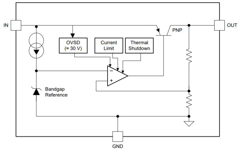 Lm2940 Voltage Regulator Microscale - Ocean Image Collection - High Resolution Quality