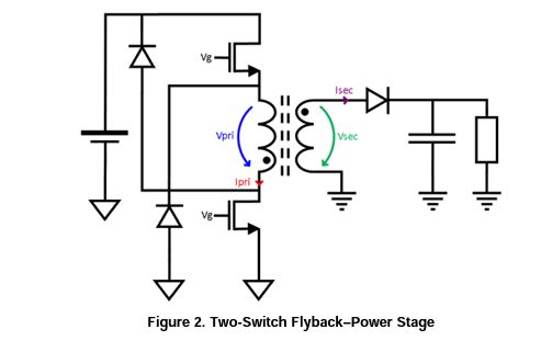 Two Switch Forward Flyback Converter Overview - Artistic Geometric Pattern - High Resolution