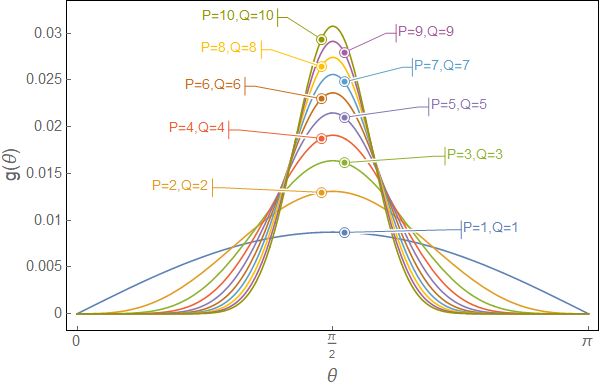 Legending Legend With Matching Lines Mathematica Stack Exchange - HD Dark Patterns for Desktop