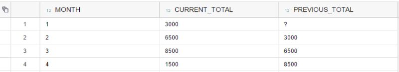 Sap Sql Calculated Column Stack Overflow - Mountain Image Collection - Retina Quality