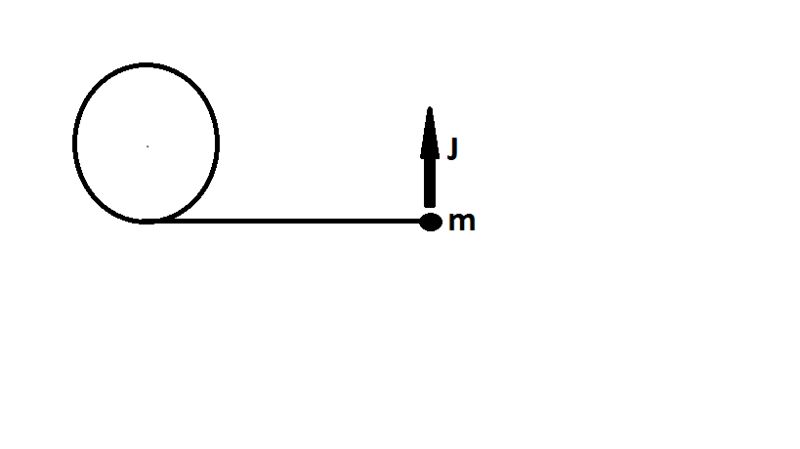 Classical Mechanics Impulse Equations Physics Stack Exchange - Nature Wallpapers - Creative 4K Collection