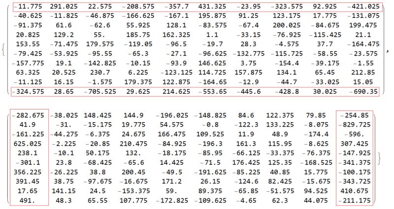 Plotting Gradient Function In Mma Mathematica Stack Exchange - Dark Wallpapers - Stunning HD Collection