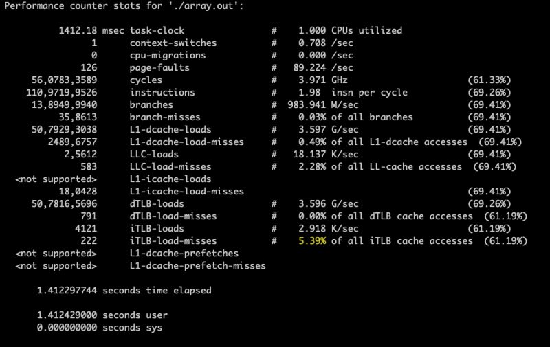 Perf Stat Windows Pdf - HD Mountain Backgrounds for Desktop