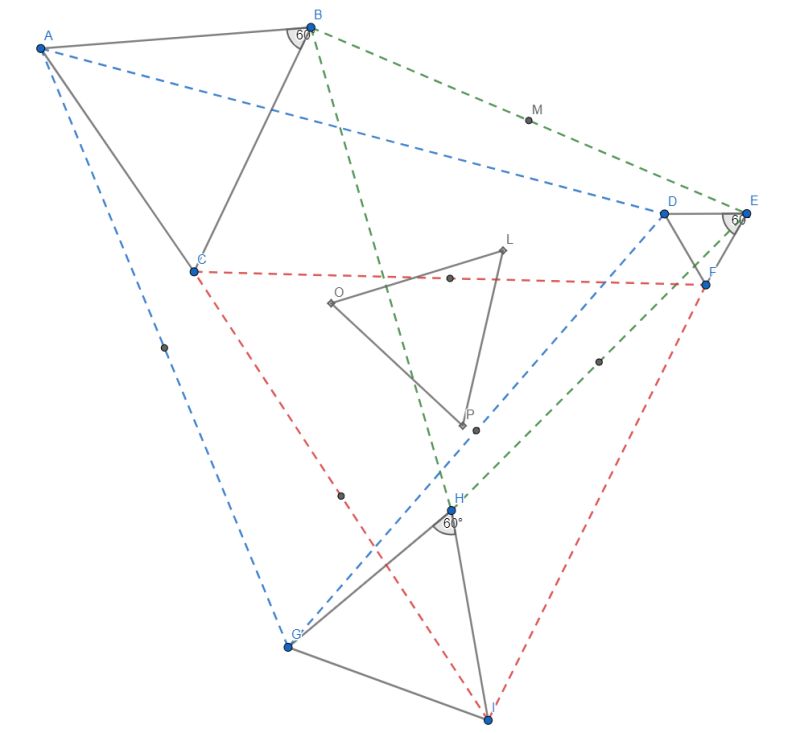 Constructing An Equilateral Triangle - Premium Sunset Photo Gallery - High Resolution