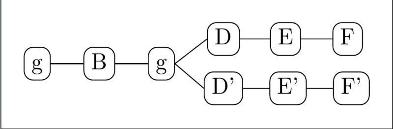Align Nodes Horizontally - Mobile Space Wallpapers for Desktop