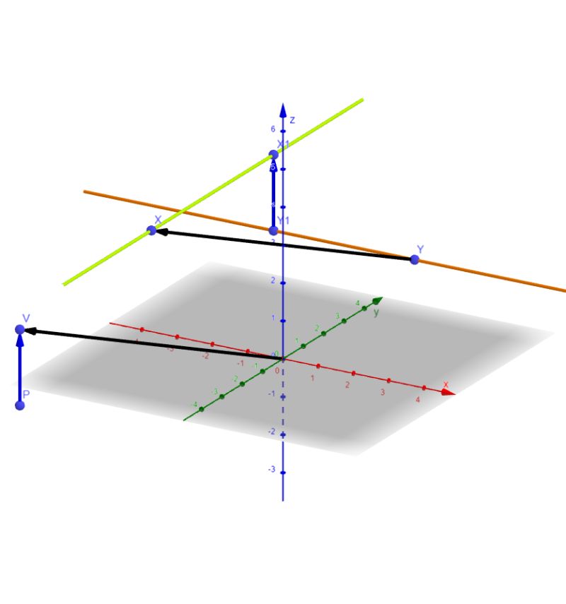 Linear Algebra Orthogonal Projection Onto Affine Subspaces Formula - Artistic Minimal Pattern - HD