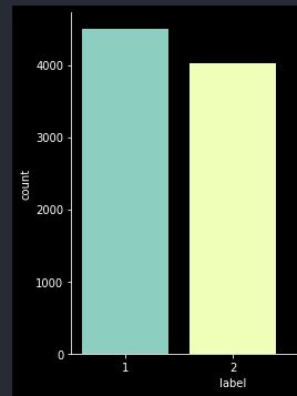 Train And Test Data Visualization A Train Data Visualization B - Professional Mountain Background - Ultra HD