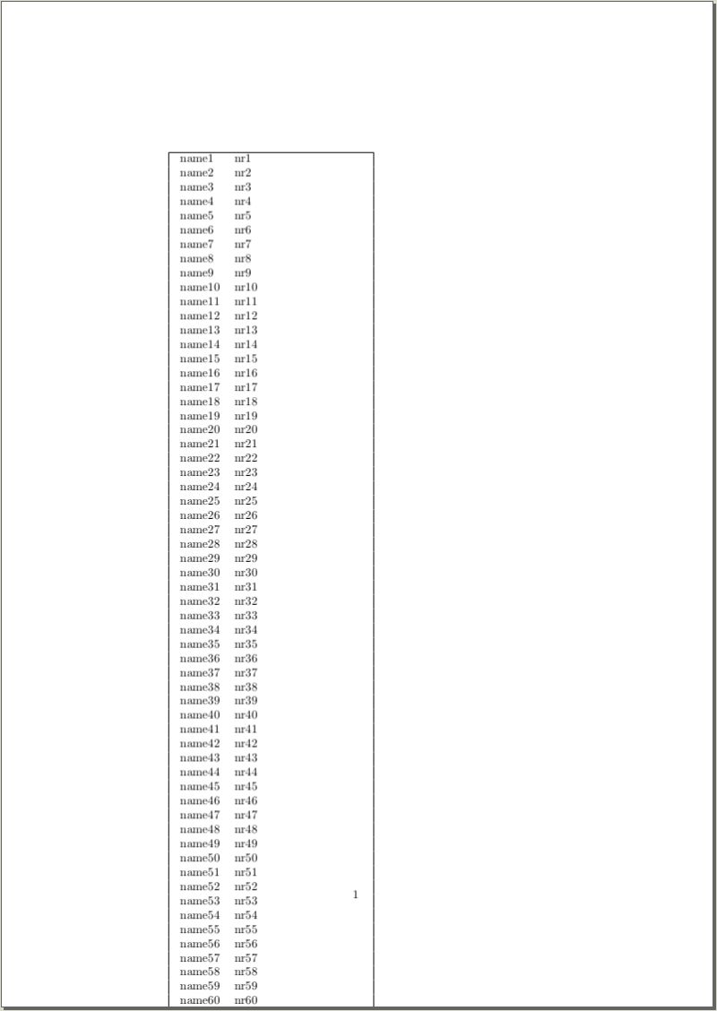 Creating A Multi Column Table With Dynamically Wide Columns From A Csv - Landscape Photos - Modern Mobile Collection