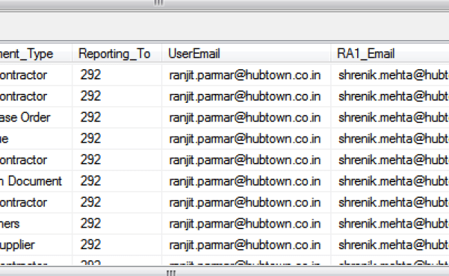How To Insert Stored Procedure Result Into Temporary Table In Sql Server Otosection