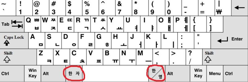 Web Visible Weird Lines Using Text Fields When Entering Korean - Best Mountain Designs in High Resolution