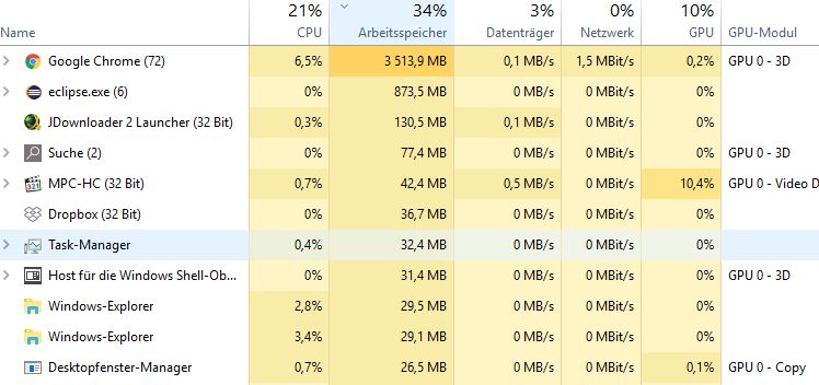 Google Engineer Says A Windows 10 Bug Is Slowing Down Taskbar - Professional HD Ocean Textures | Free Download