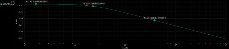 Amplification Factor Gain Factor - 8K Geometric Backgrounds for Desktop