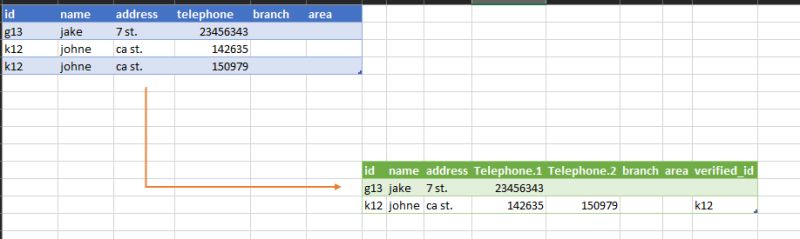 Excel Formula To Collect Data Super User - Ocean Illustration Collection - Full HD Quality