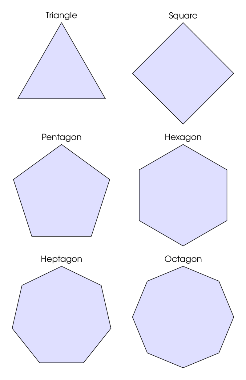 Tikz Pgf Compilation Error While Drawing Regular Polygon Tex - Premium Abstract Art Gallery - Mobile