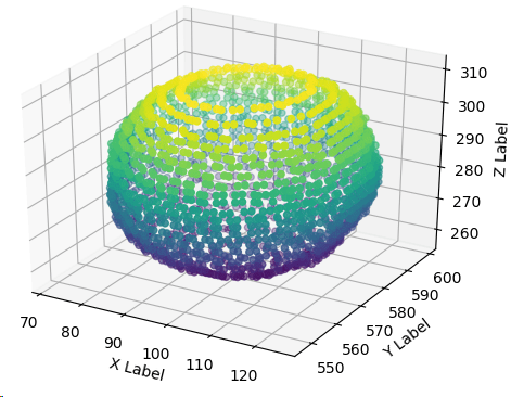 I Want To Generate A Mesh From A Point Cloud In Python Stack Overflow