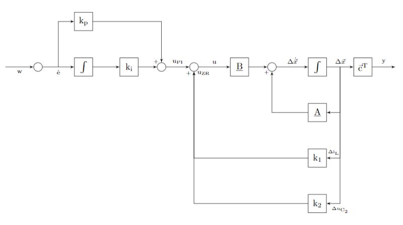 Tikz Arrows Double Line Implication Coimplication And Some Close - Beautiful HD Colorful Arts | Free Download