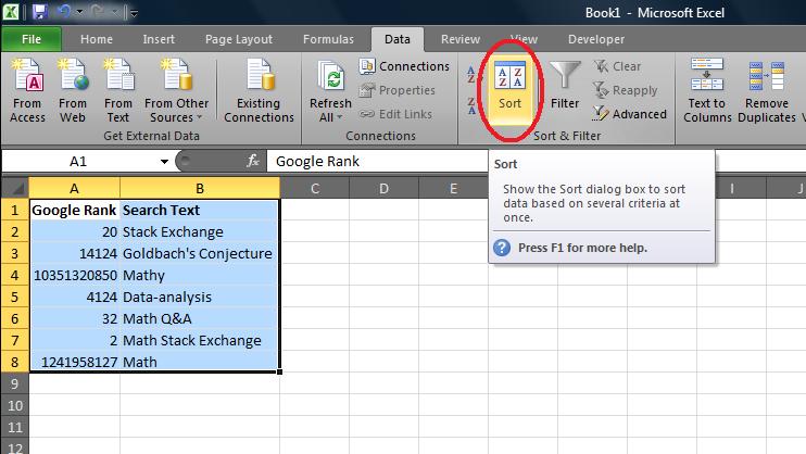 Normalize Data With Large Spread In Values Mathematics