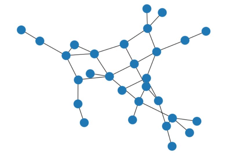 Python 3 X Attributeerror Module Networkx Has No Attribute Info - Elegant Landscape Photo - Desktop